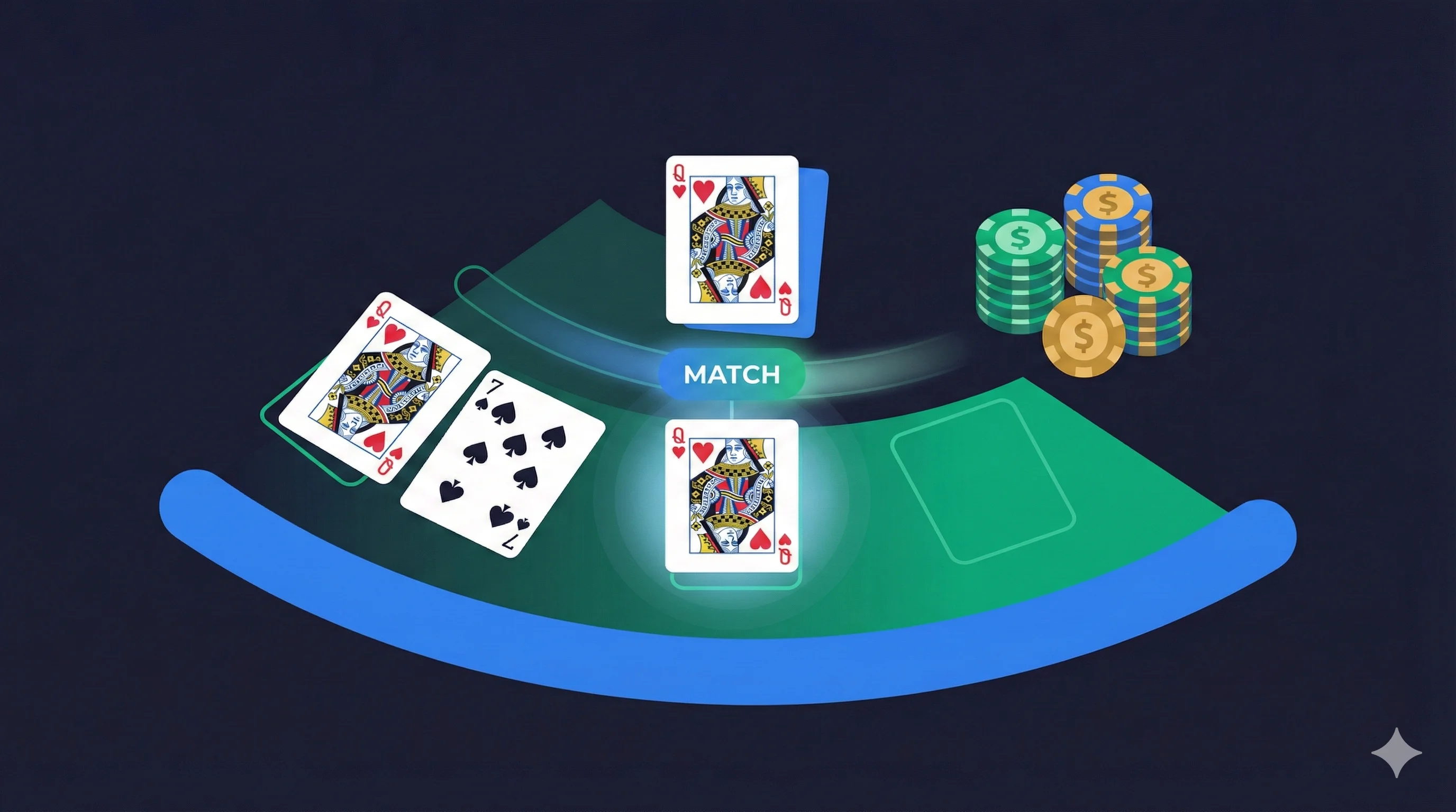Blackjack Match the Dealer: Side Bet Rules & Strategy (2026)